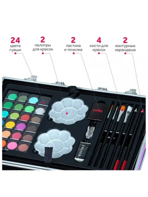 145Pcs Premium Unicorn Themed Kids Painting Kit Briefcase